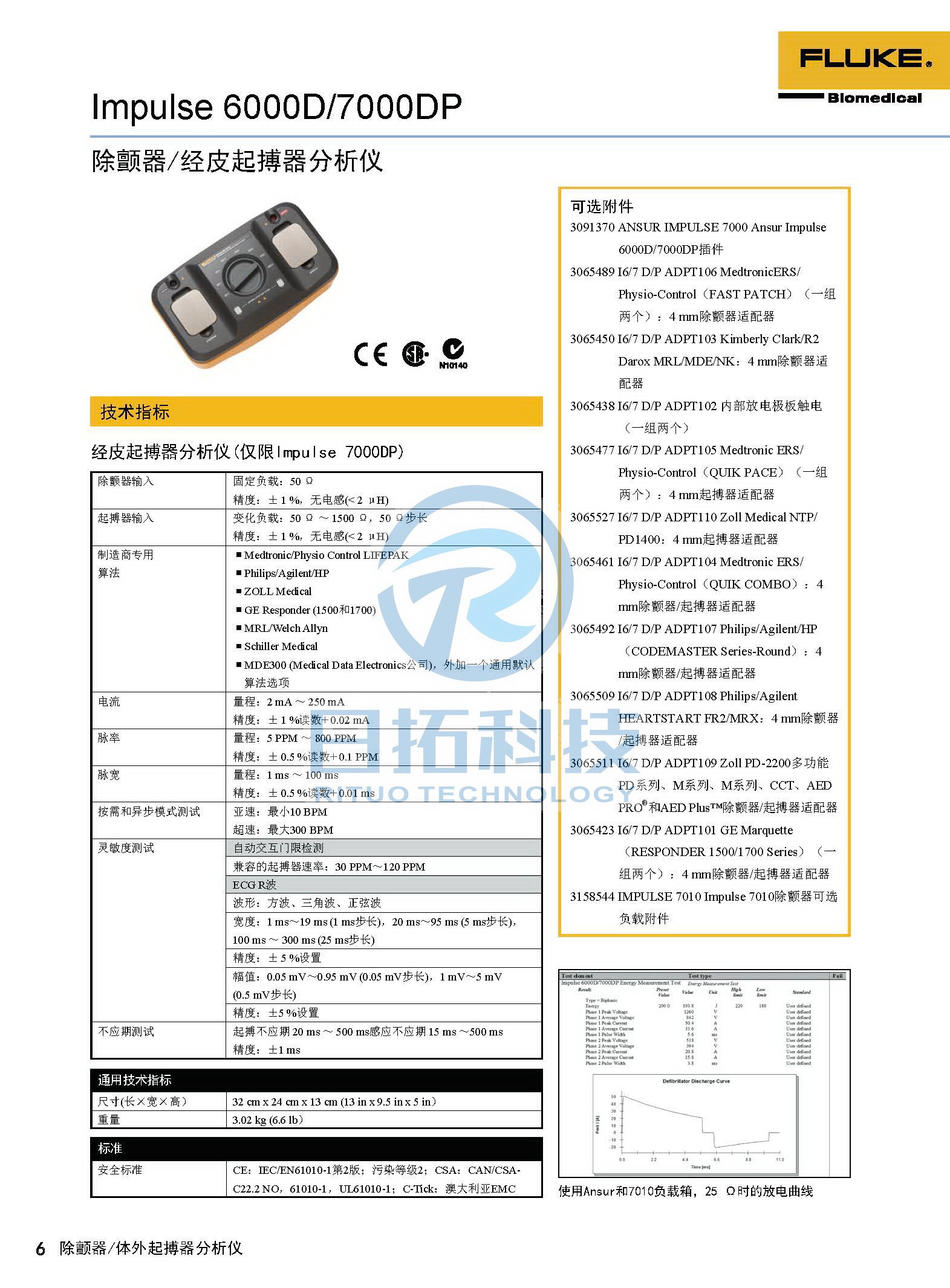 生物醫(yī)學(xué)儀器檢測2020版_頁面_06.jpg