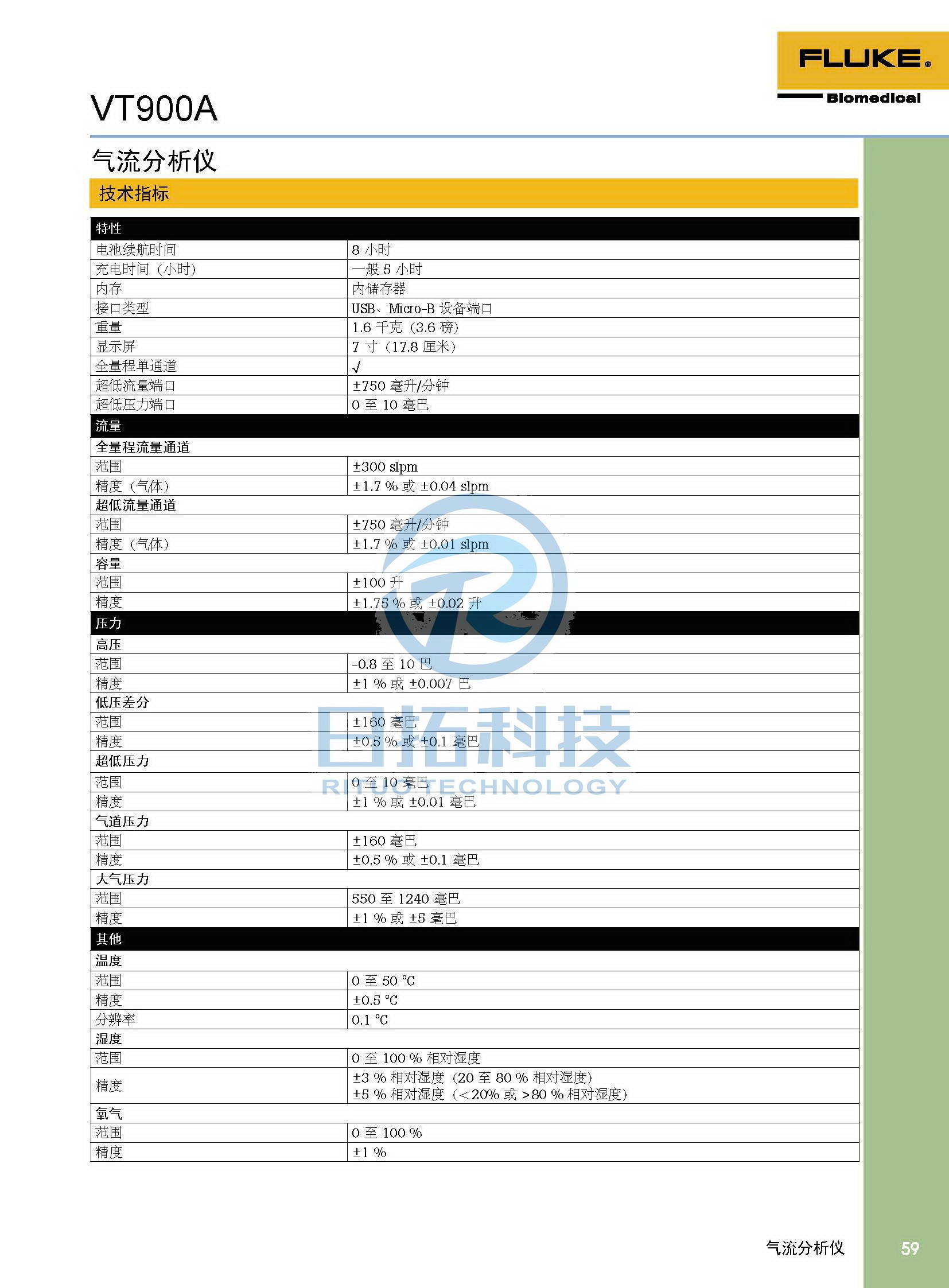 生物醫(yī)學(xué)儀器檢測(cè)2020版_頁(yè)面_59.jpg