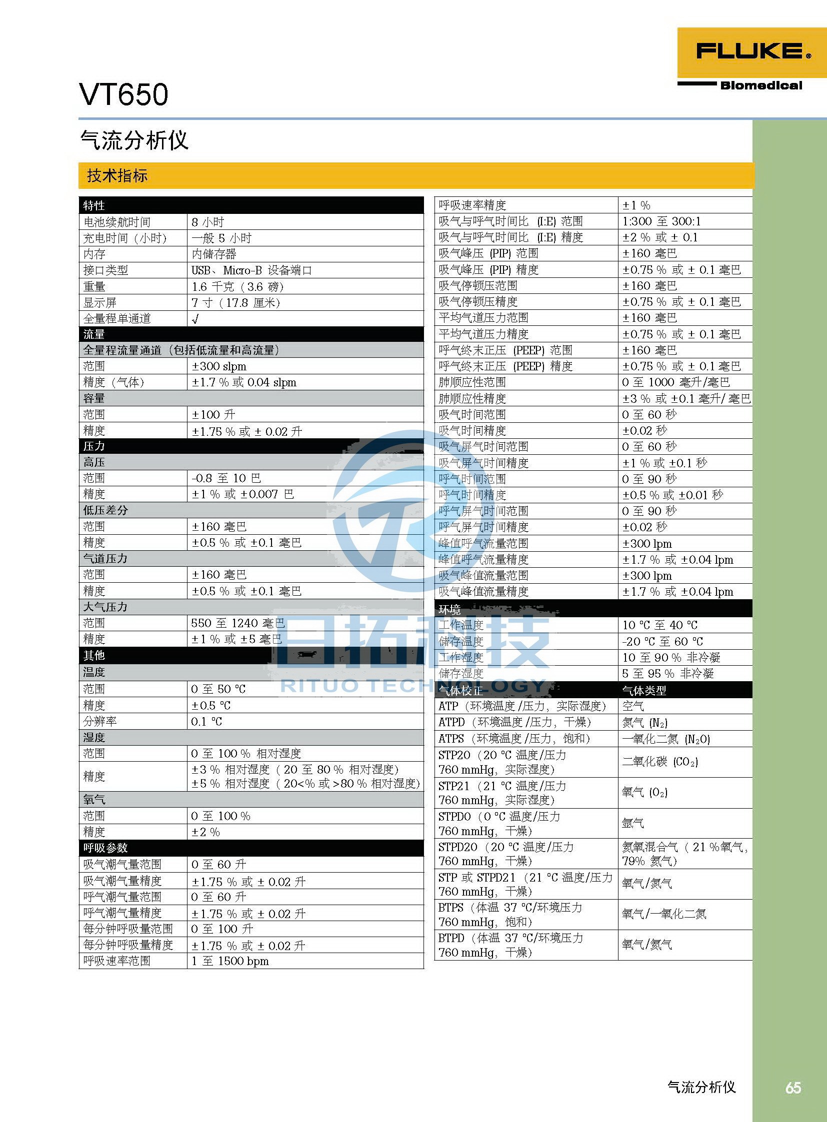 生物醫(yī)學儀器檢測2020版_頁面_65.jpg