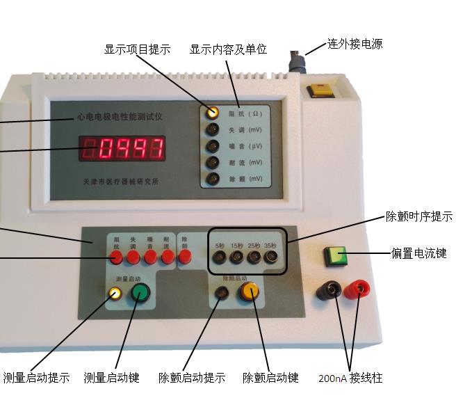 DJY-4心電電極電性能測(cè)試儀